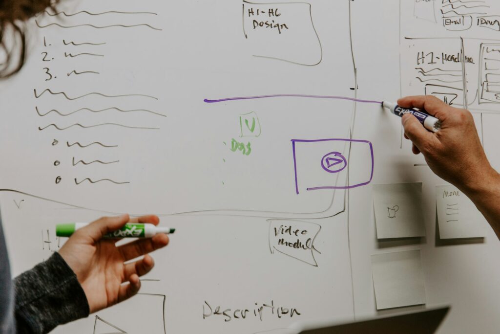 Buyer Personas für Inbound Marketing am Whiteboard entwickeln