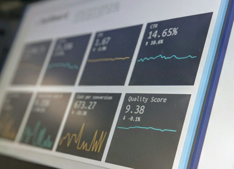 AI Overviews: Monitoring-Bildschirm mit Kennzahlen zur Klickrate