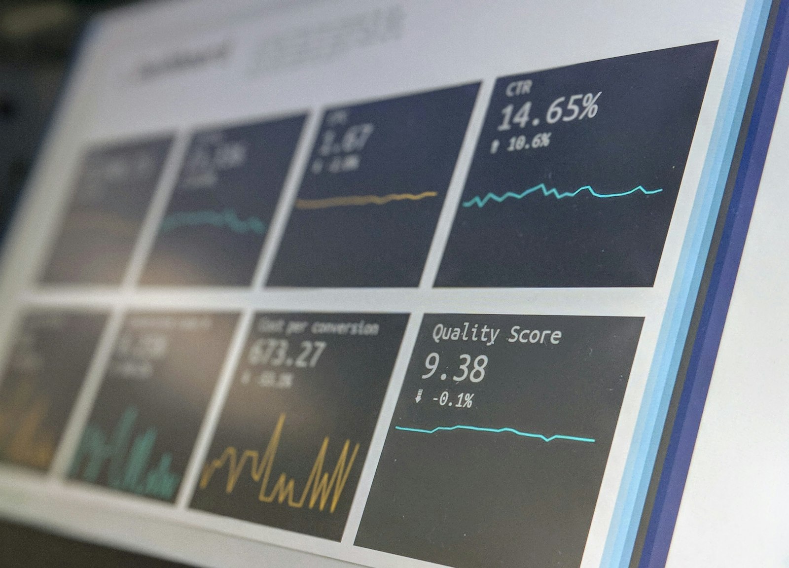 AI Overviews: Monitoring-Bildschirm mit Kennzahlen zur Klickrate