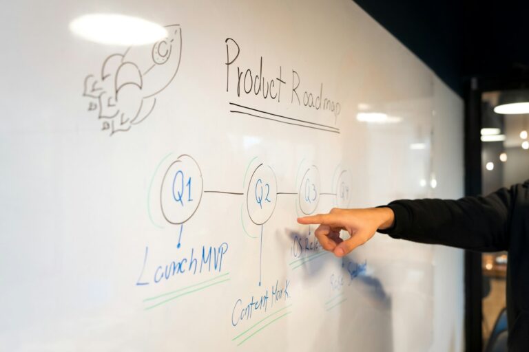 Marketing-Dashboard planen: Person schreibt an ein Whiteboard