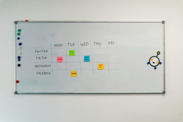 Inbound Marketing: Whiteboard mit vielen Haftnotizen bei der Strategieplanung