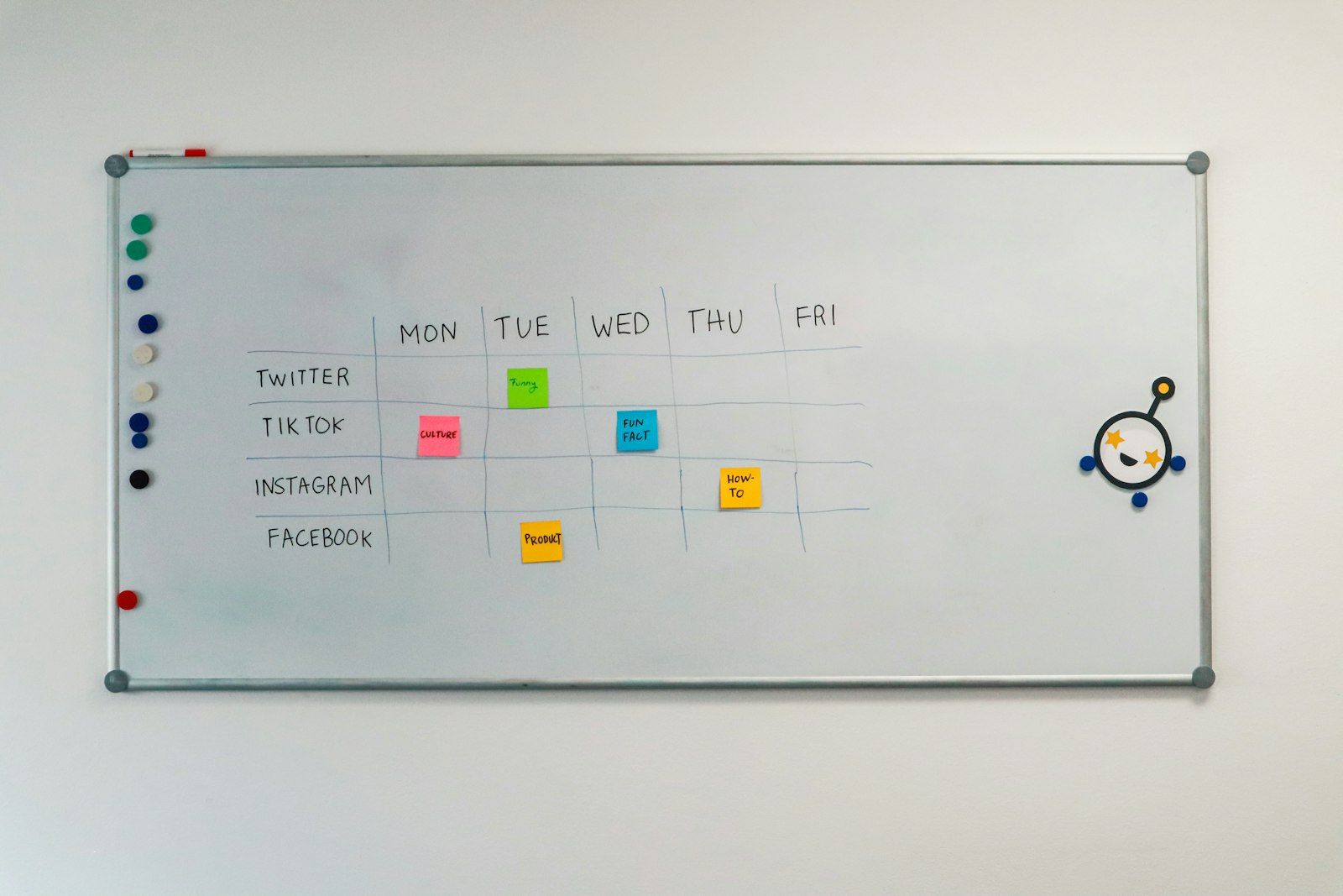 Inbound Marketing: Whiteboard mit vielen Haftnotizen bei der Strategieplanung