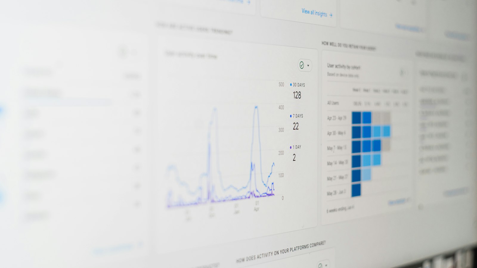 Google Spam Update: Bildschirm mit einer Datenauswertung zur Analyse von Ranking-Verlusten