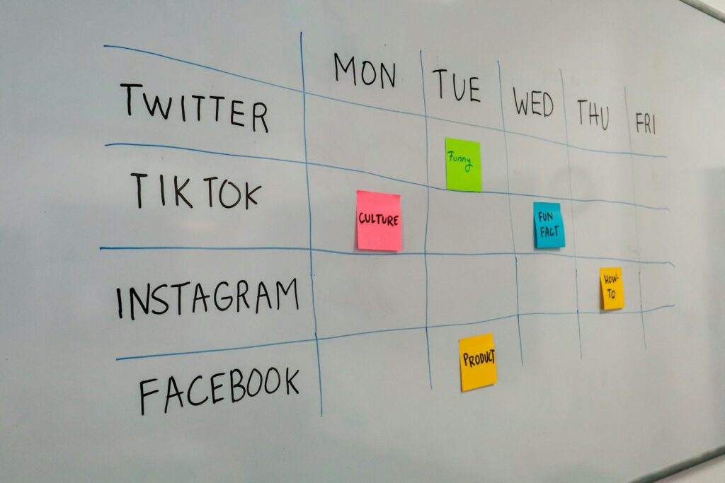 Planung von Inhalten für den Social Media Scheduler am Whiteboard